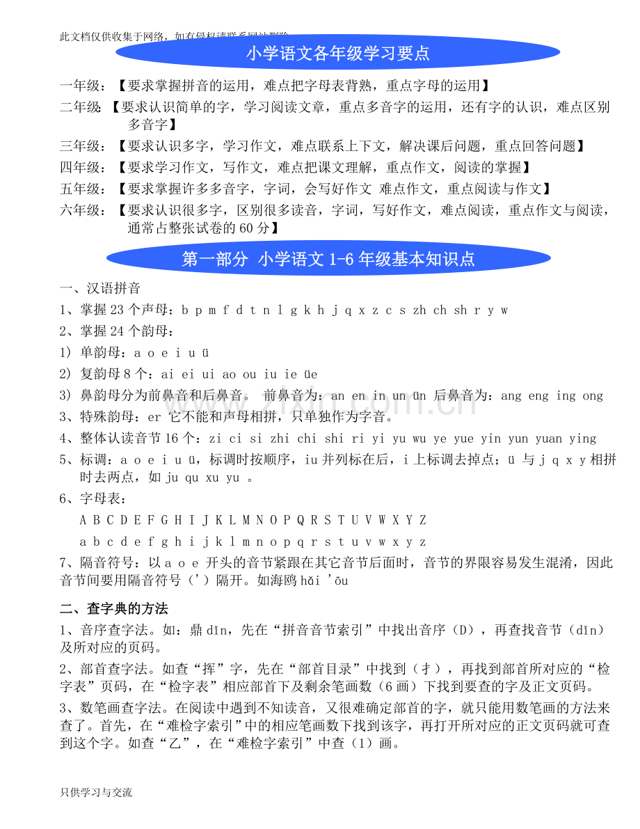小学语文知识点汇总word版本.doc_第1页
