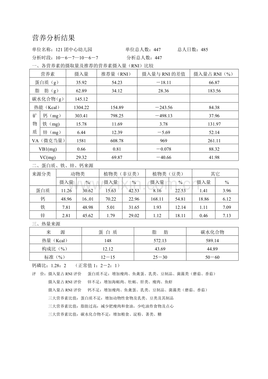 营养分析结果.doc_第1页