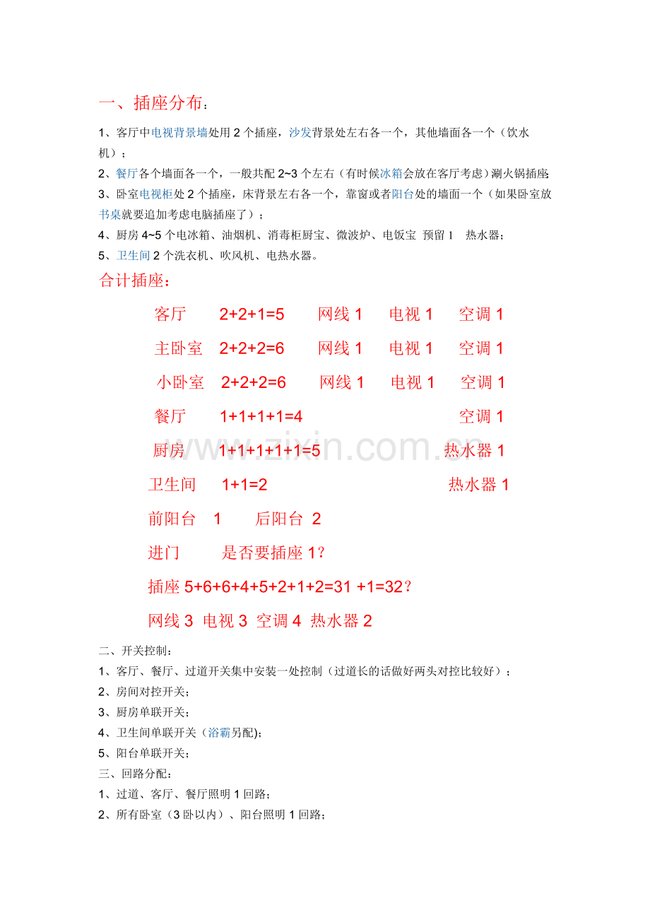 水电改造室内开关.doc_第1页