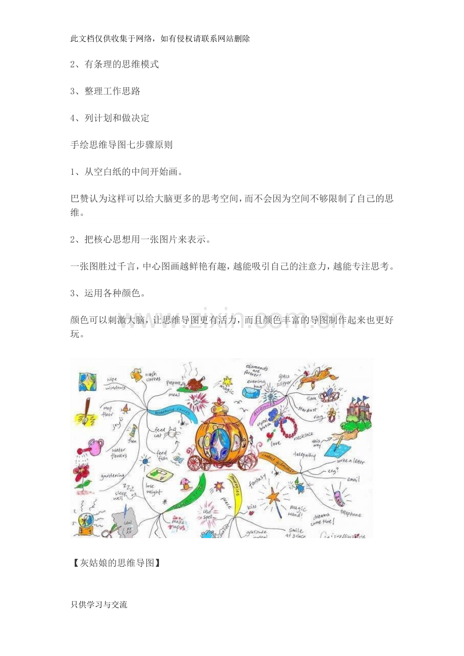 两分钟让你学会手绘思维导图演示教学.docx_第2页