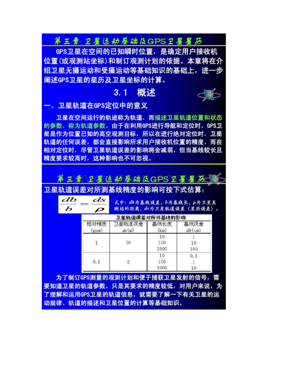 第3章-卫星运动基础及GPS卫星星历讲解资料.doc_第2页