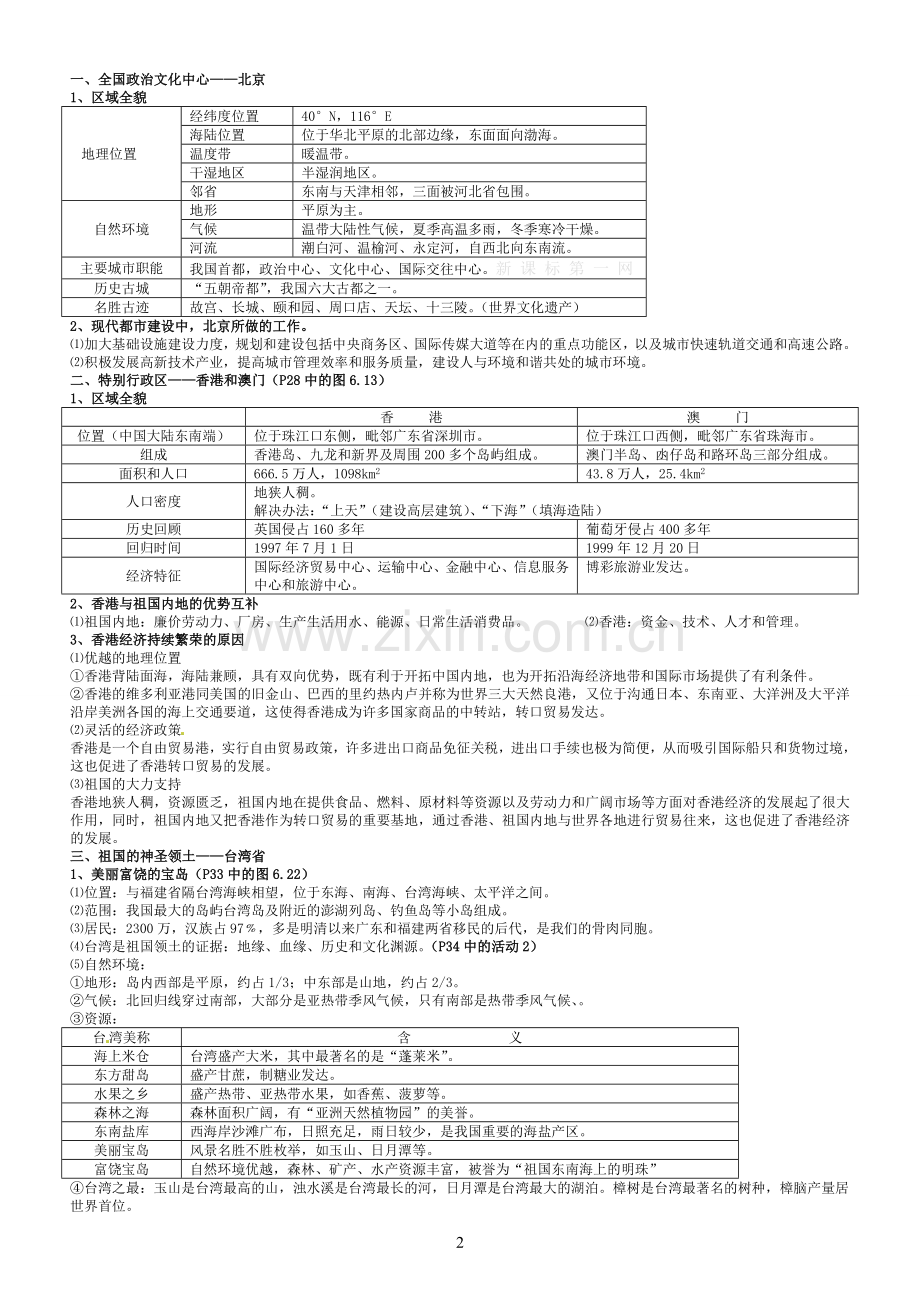 湘教版八年级下册地理知识点汇总教学文稿.doc_第2页