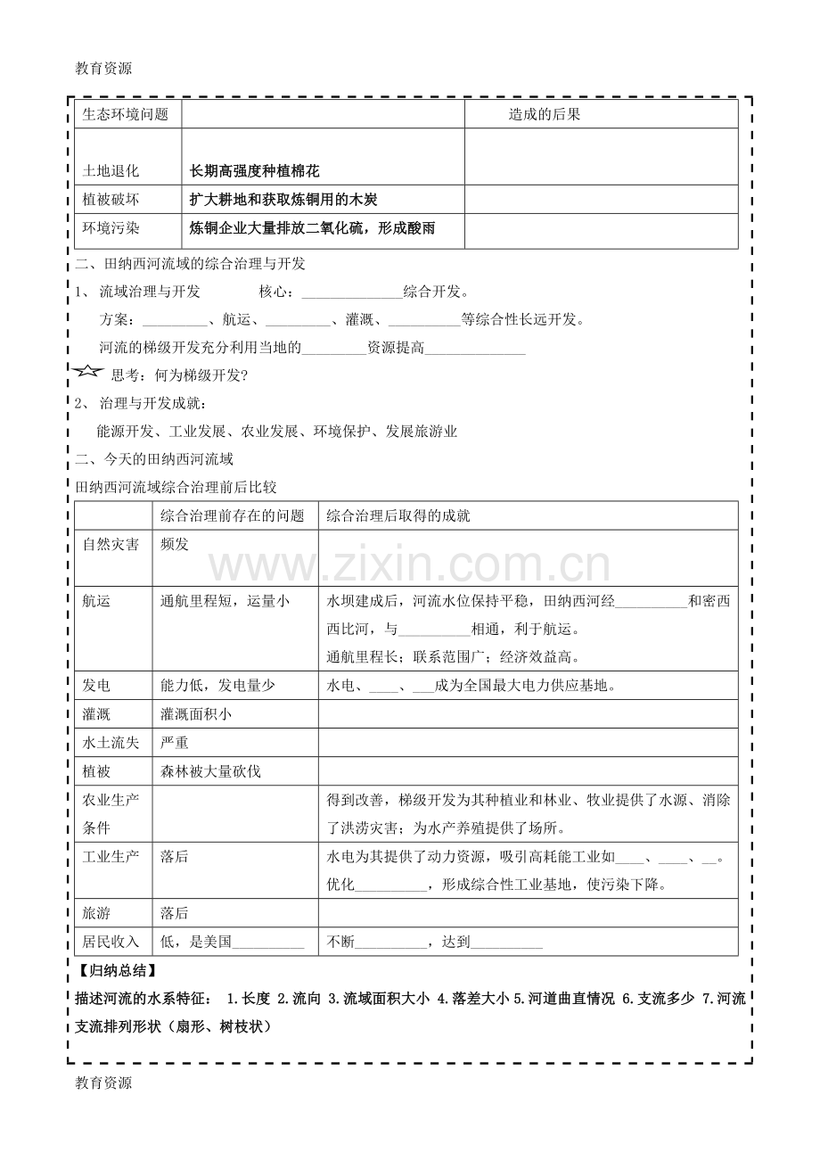 【教育资料】湘教版高中地理必修三第二章第3节《流域综合治理与开发--以田纳西河流域为例》自主学案学习专.docx_第2页