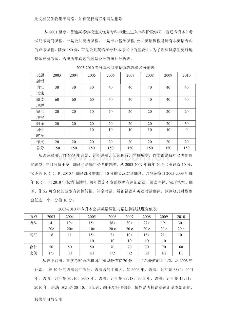专升本英语复习笔记培训课件.doc_第1页