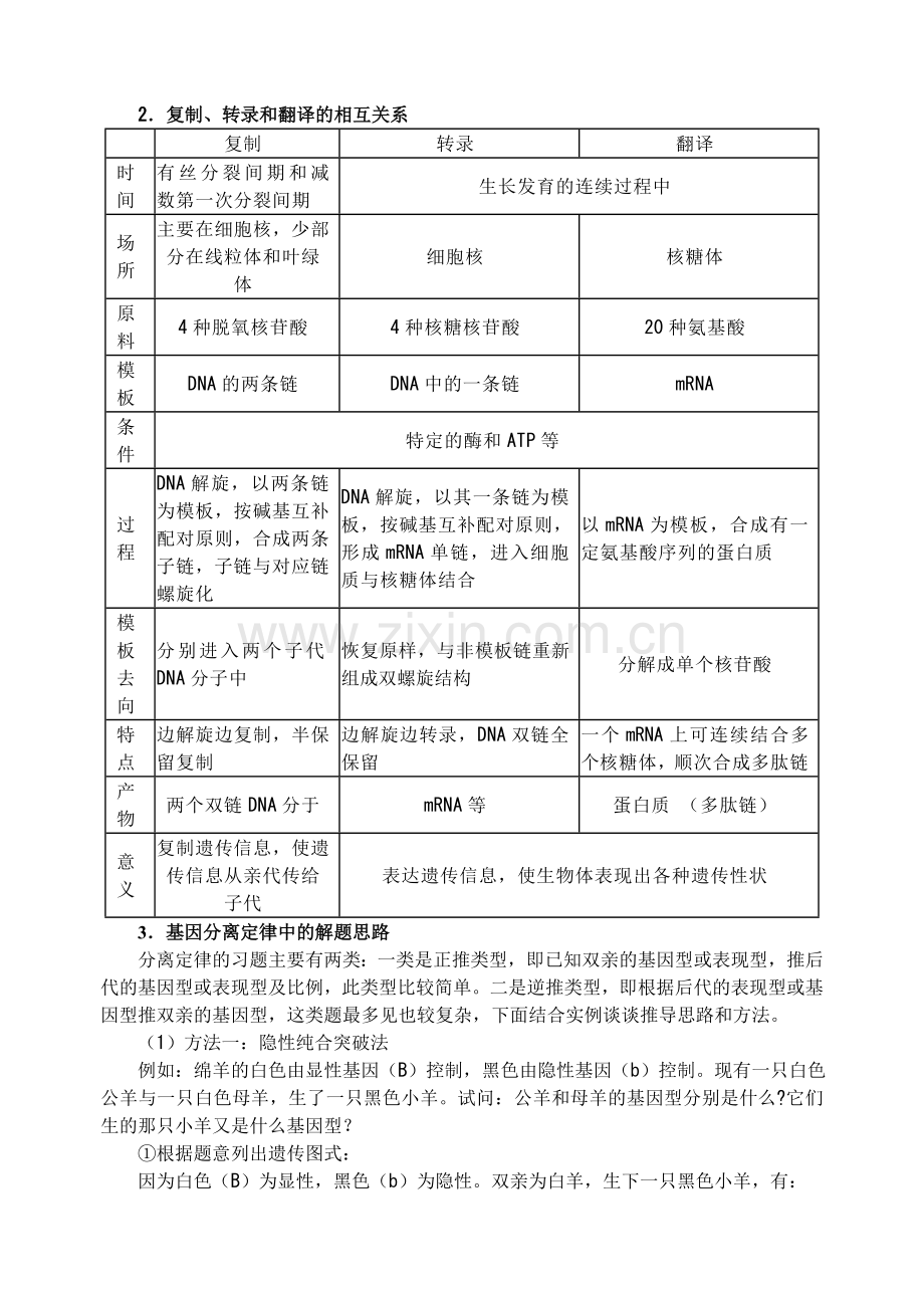 高三生物复习专题三遗传和变异资料.doc_第2页