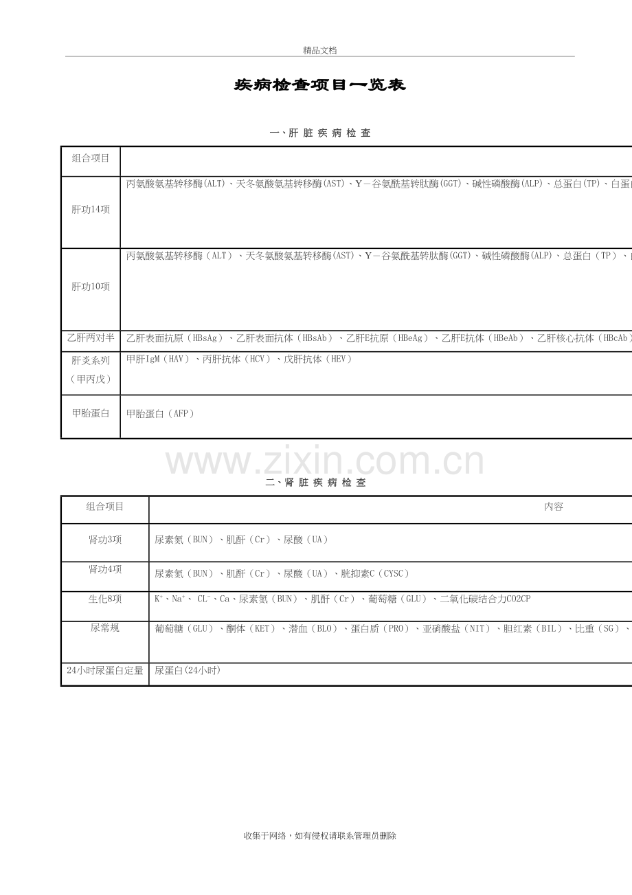 疾病检查项目一览表教程文件.doc_第2页