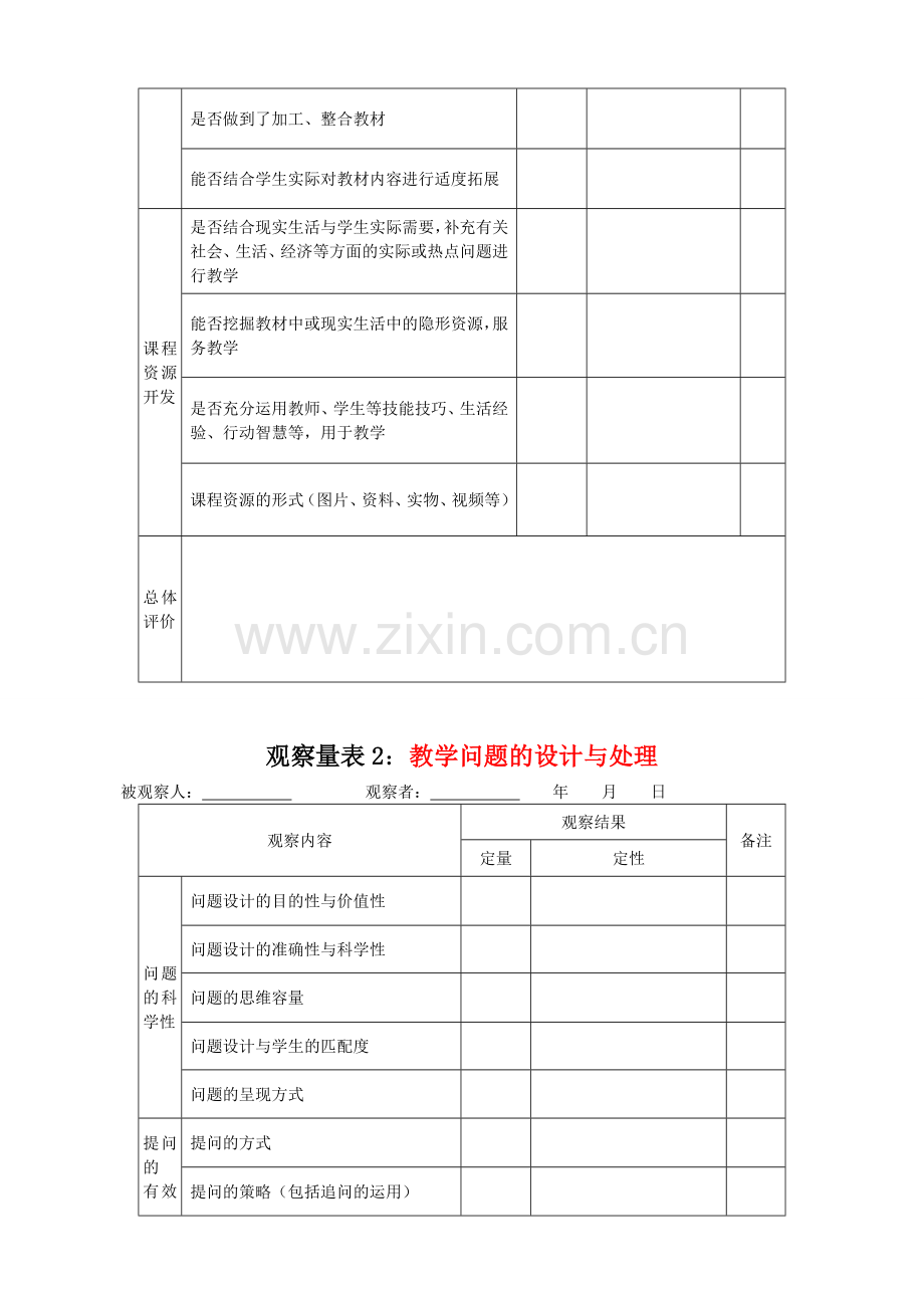 小学课堂观察量表.doc_第2页