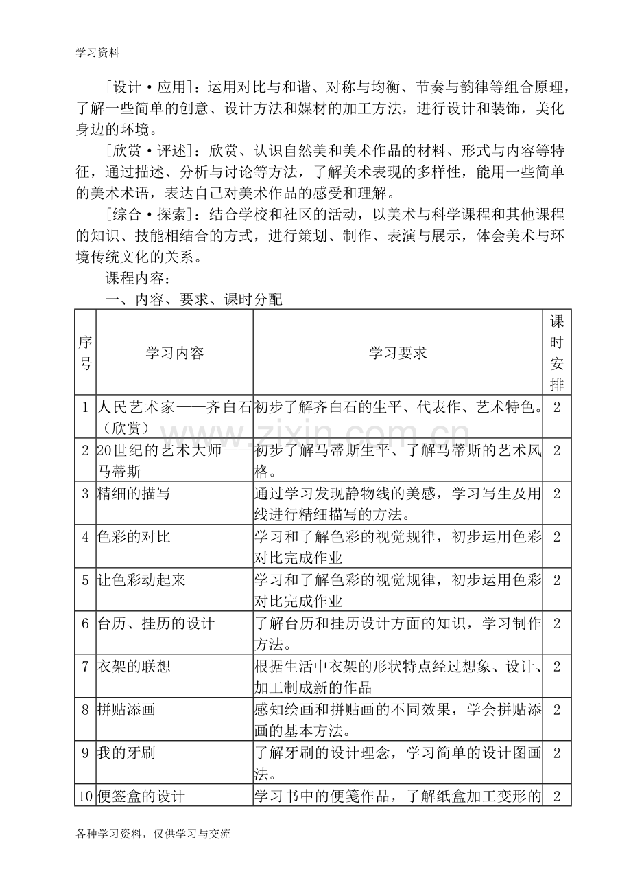 小学五年级美术课程纲要知识分享.doc_第2页