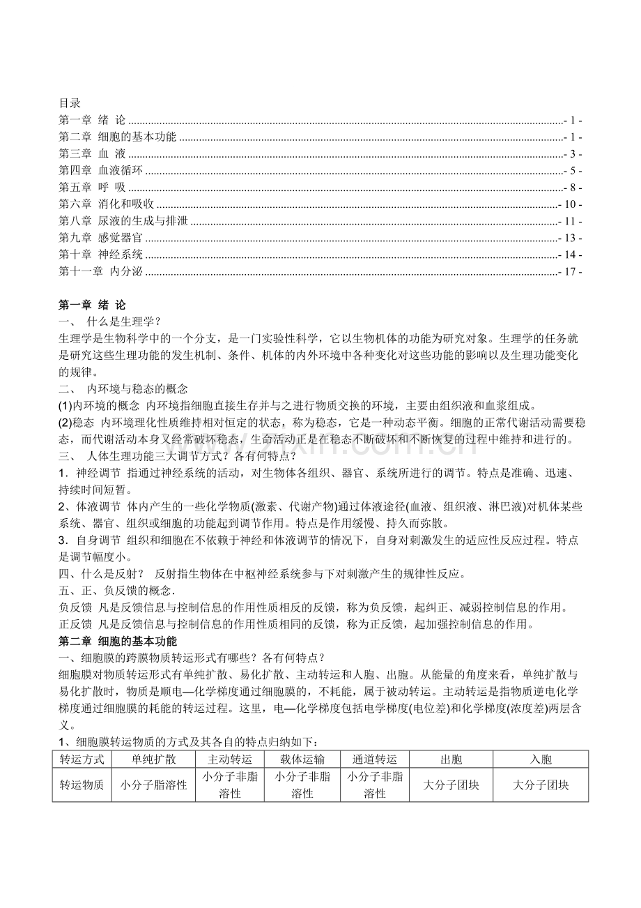 生理学复习重点(表格)[1]资料.doc_第2页