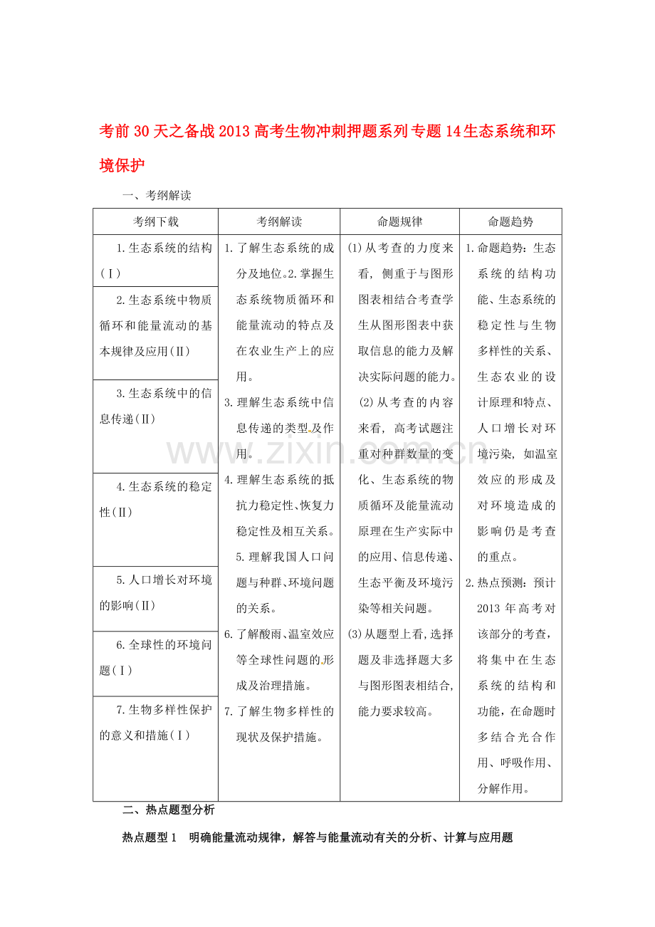 【备战】高考生物-考前30天冲刺押题系列-专题14-生态系统和环境保护收集资料.doc_第1页