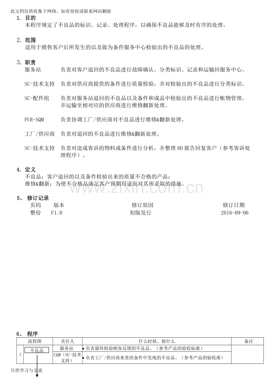 不良品的处理程序讲课讲稿.doc_第1页