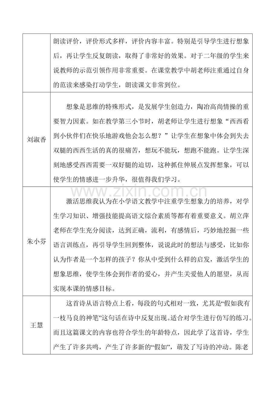 人教版小学语文二年级上册《假如》听评课记录表.doc_第2页