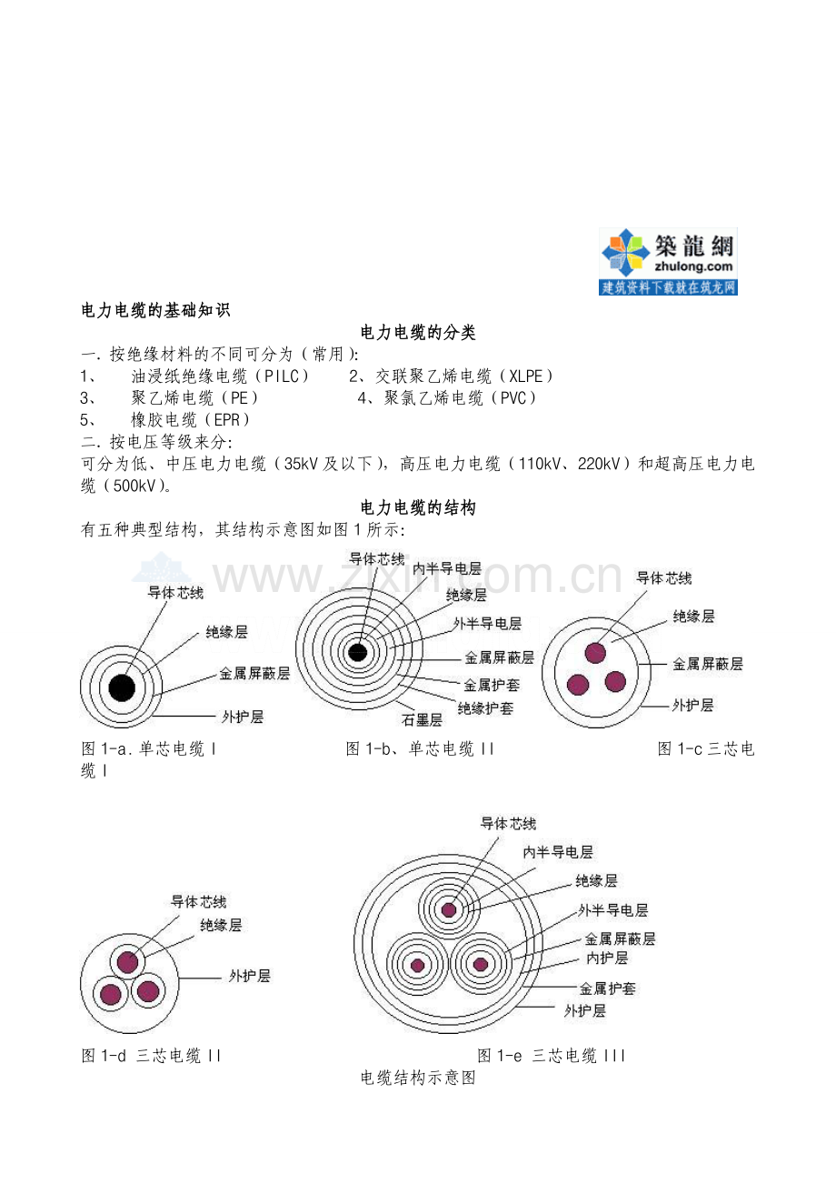 电力电缆的基础知识.doc_第1页