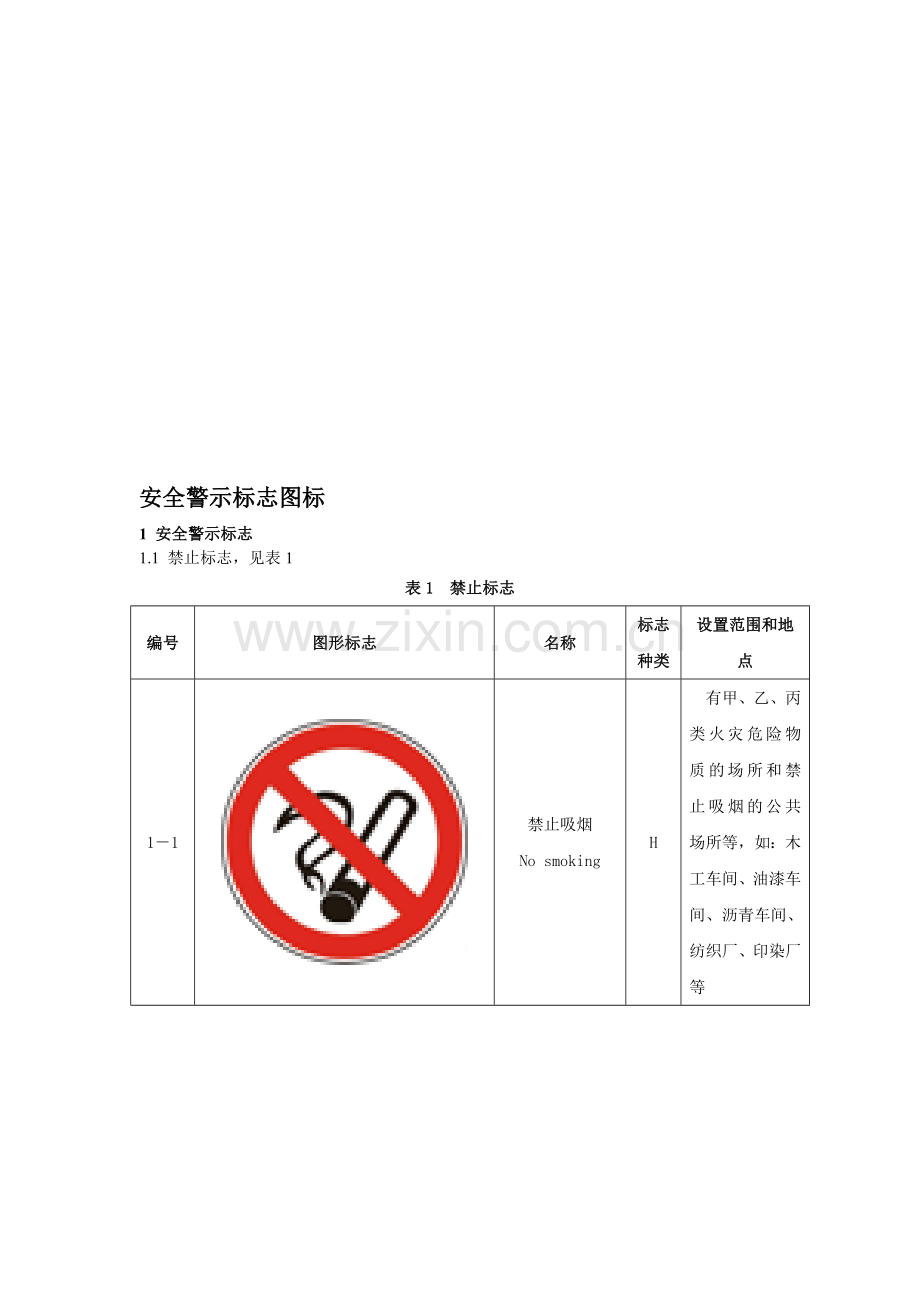 27-2安全警示标志图标资料.doc_第1页