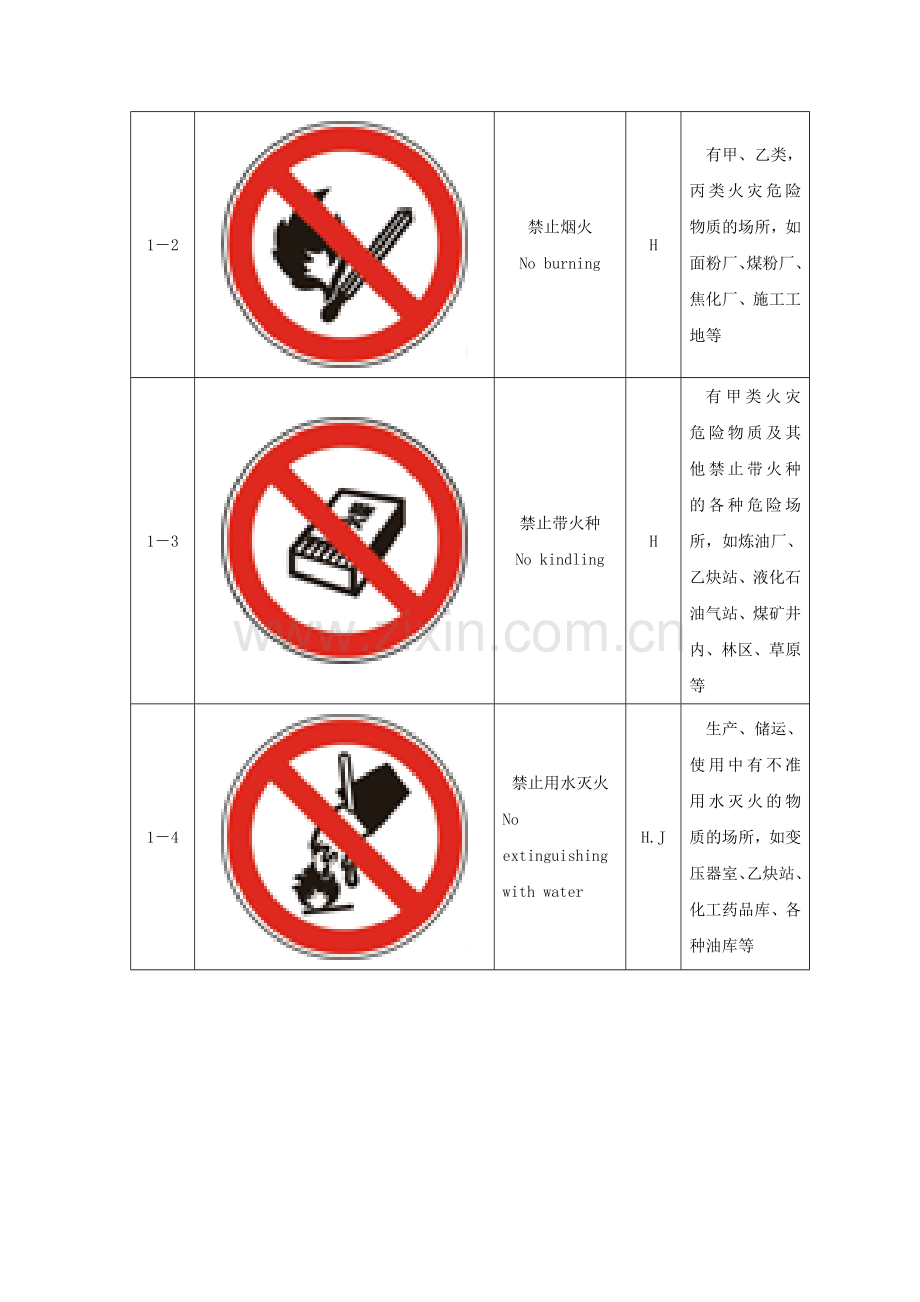 27-2安全警示标志图标资料.doc_第2页