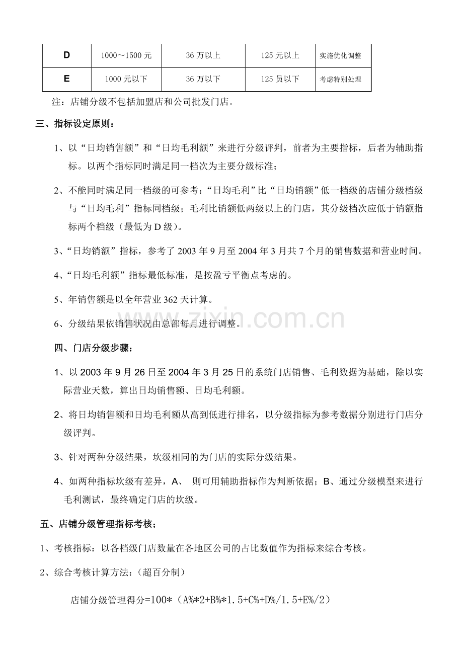 xx超市店铺分级管理考核制度合集.doc_第2页