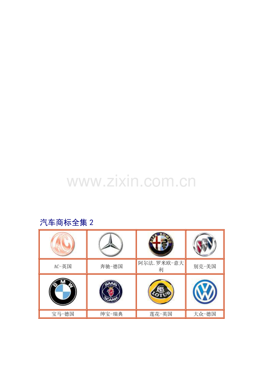 汽车商标全集.doc_第2页