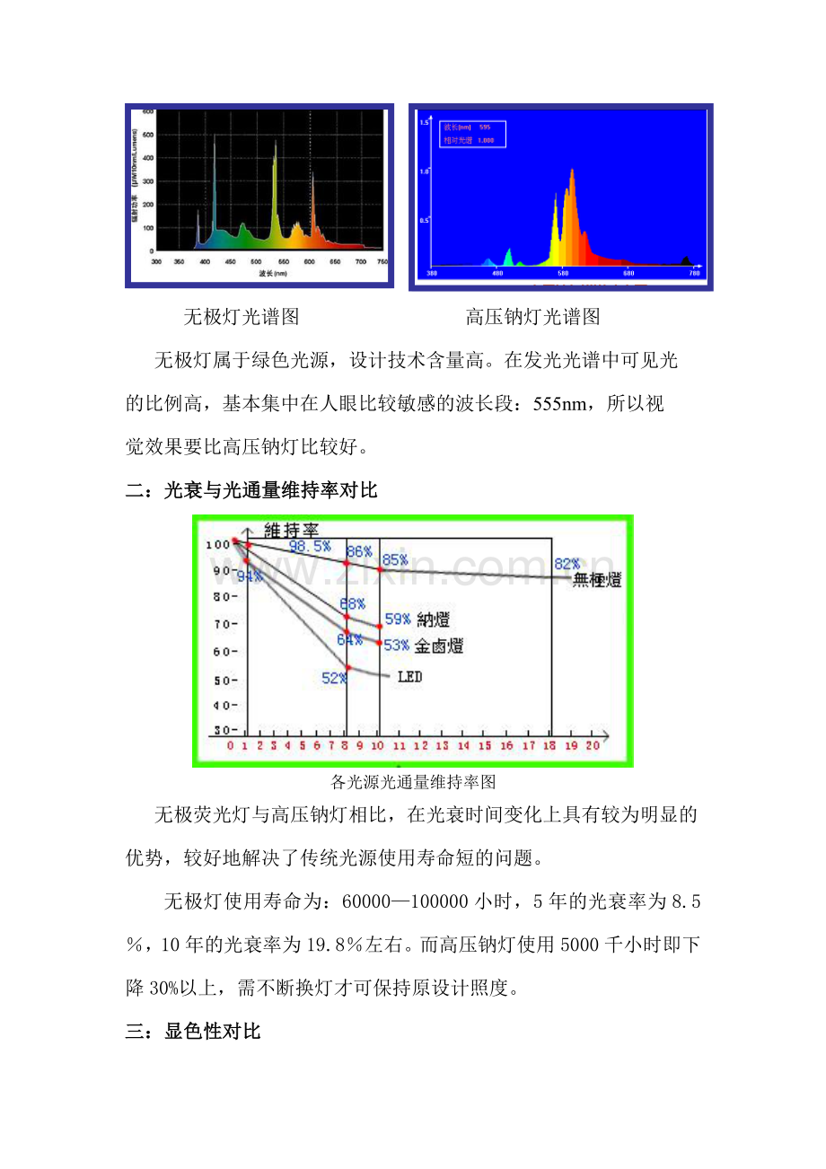 高频无极灯与高压钠灯应用于隧道照明对比.doc_第2页