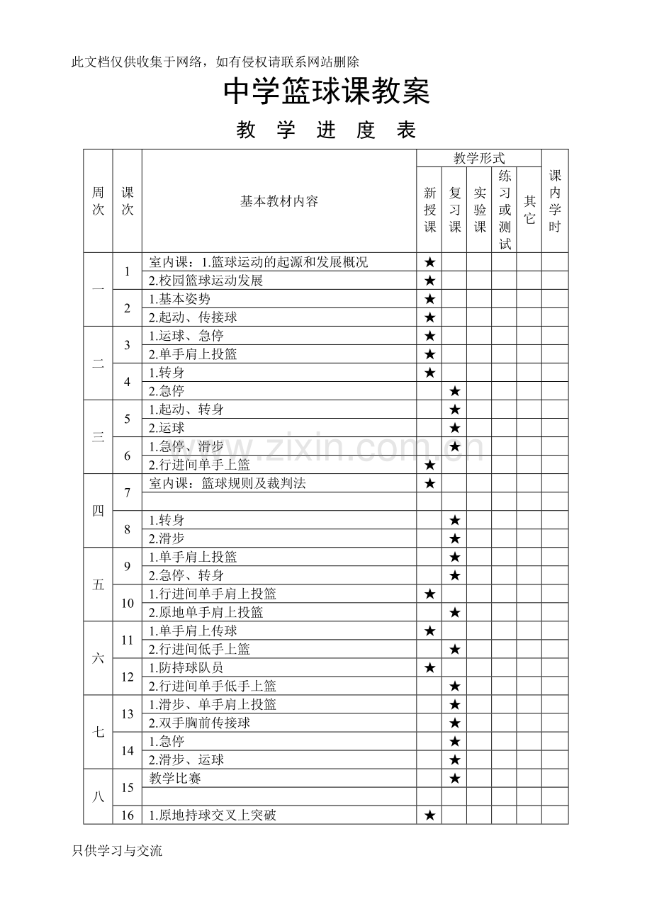 中学篮球课教案全集知识讲解.doc_第1页