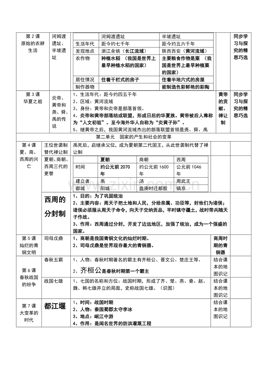 初中七年级上册基础知识.doc_第2页