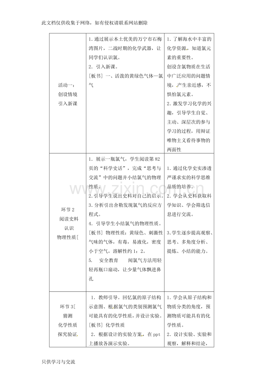 富集在海水中的元素氯说课稿doc资料.doc_第2页