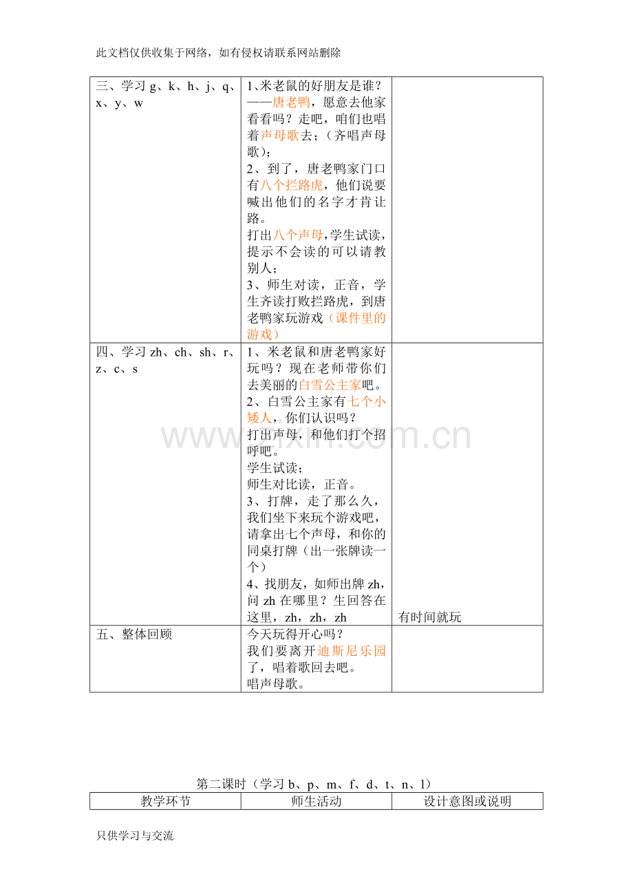 幼儿园大班拼音教案——声母教学设计说课讲解.doc_第2页