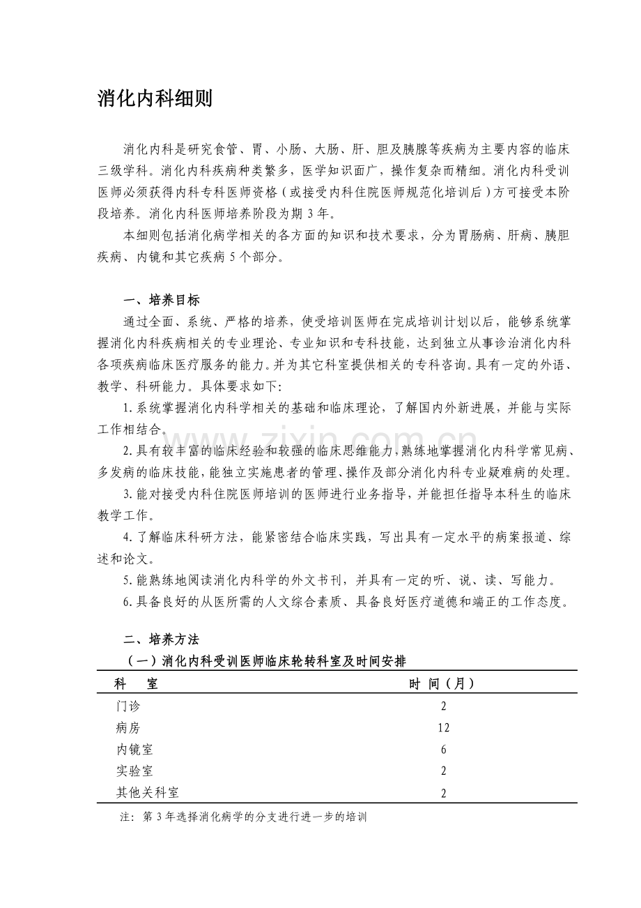 Y0103消化内科医师培养标准.doc_第1页