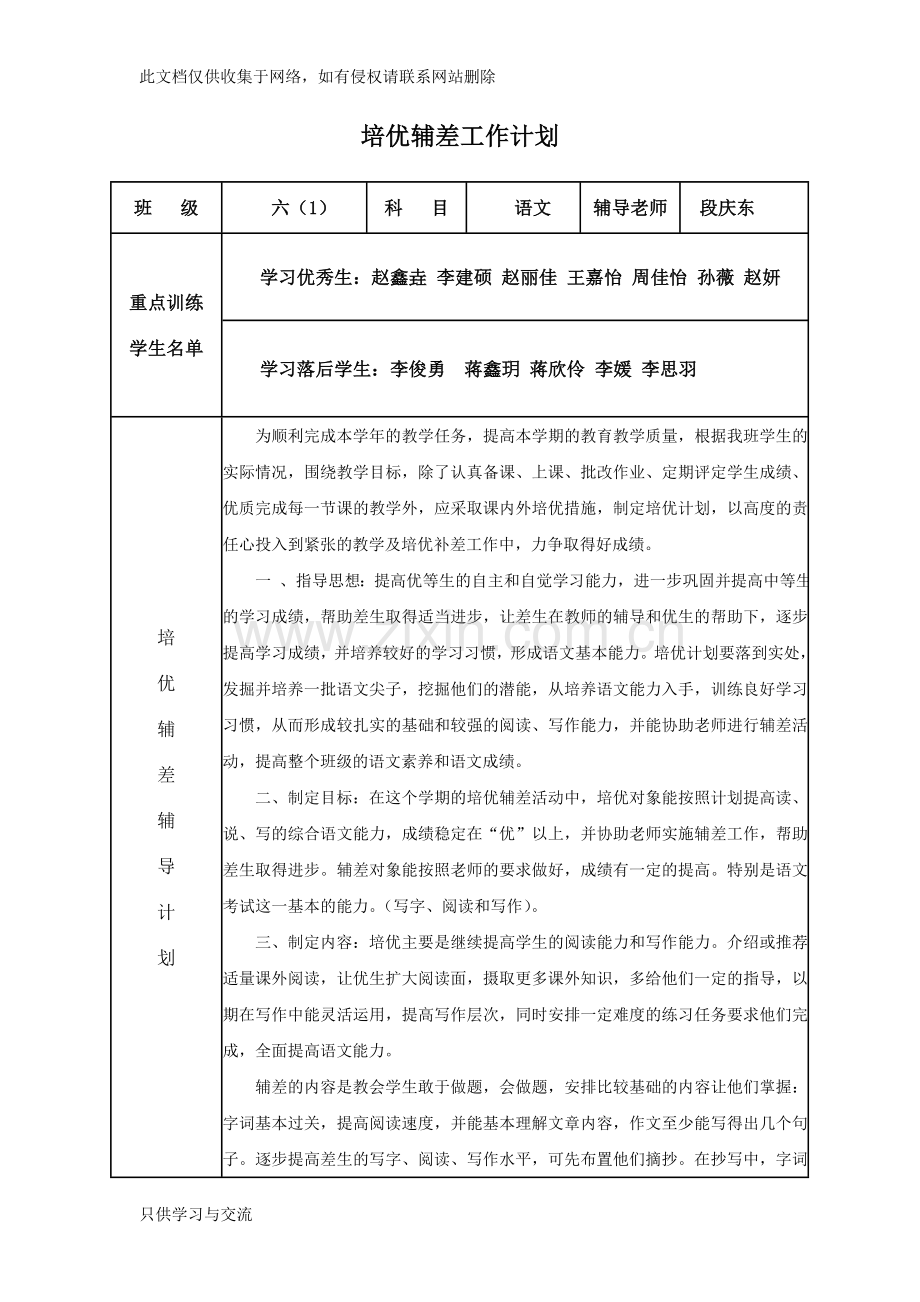 培优补差工作记录表资料讲解.doc_第1页
