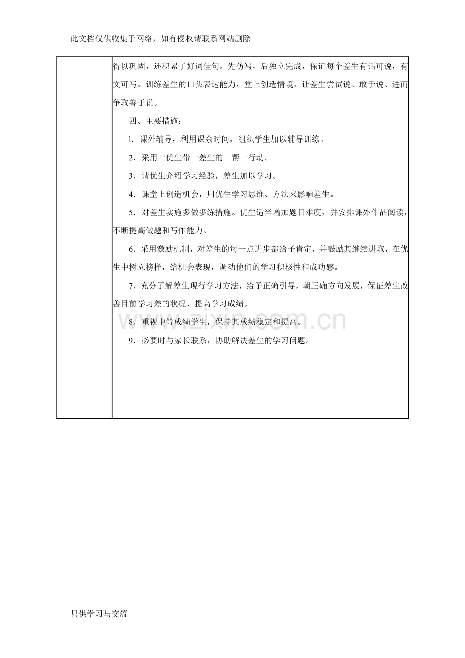 培优补差工作记录表资料讲解.doc_第2页