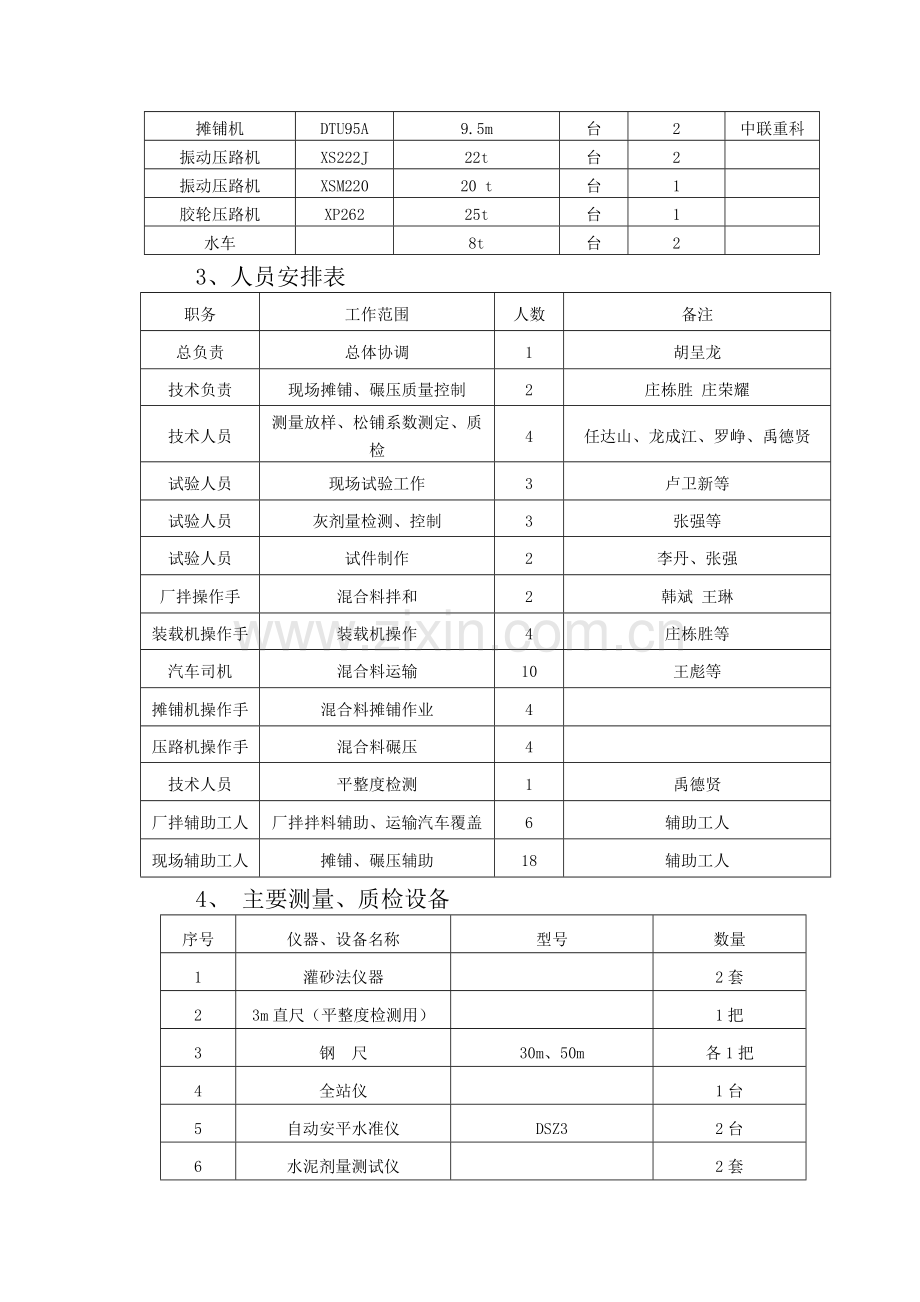 水泥粉煤灰稳定碎石底基层首件工程施工方案.doc_第2页
