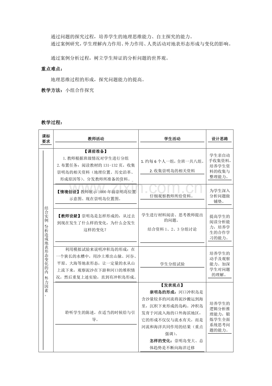 必修一高中地理《问题研究崇明岛的未来是什么样子》教案.doc_第2页