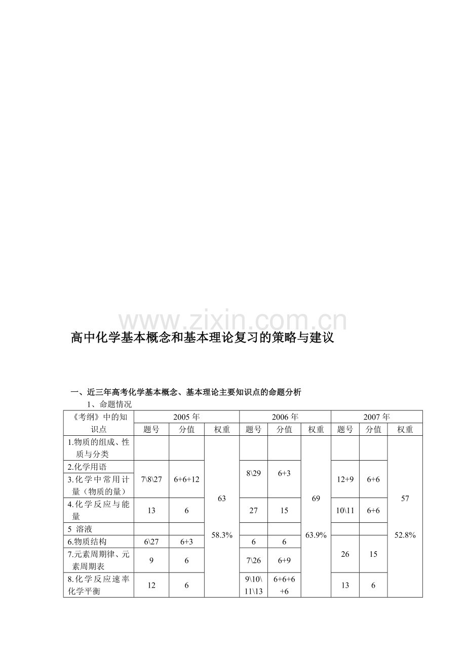 高中化学基本概念和基本理论复习的策略与建议.doc_第1页
