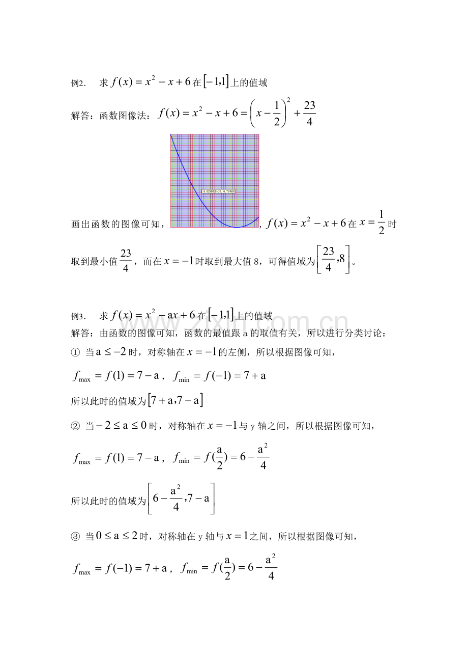 函数的值域求法集锦收集资料.doc_第2页