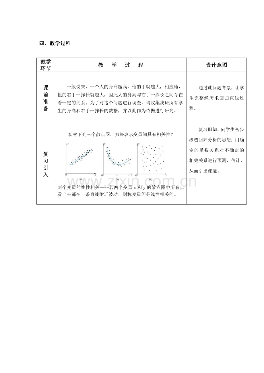 高中数学3必修A版《两个变量的线性相关》教案.doc_第2页
