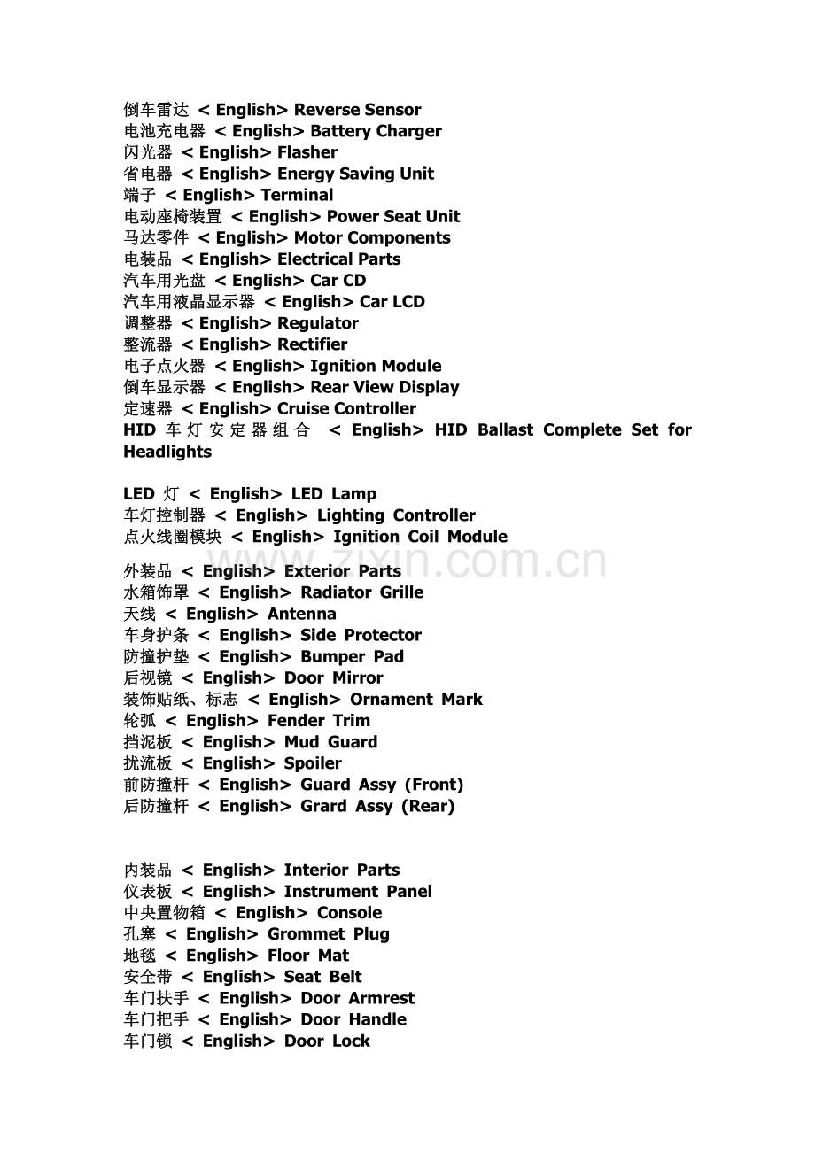 汽车部件英语表述.doc_第2页