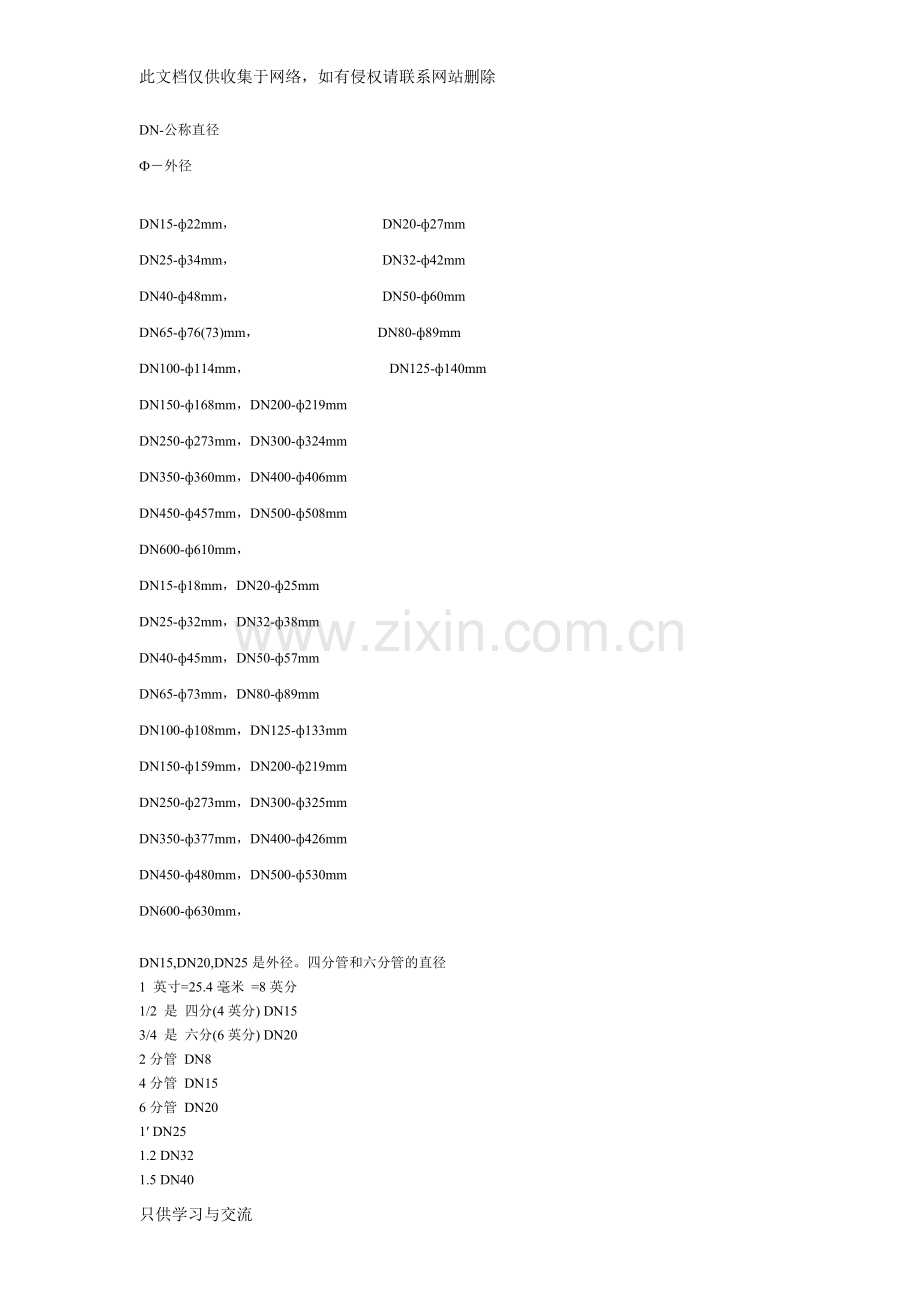 不锈钢管道对照表教学文案.doc_第1页