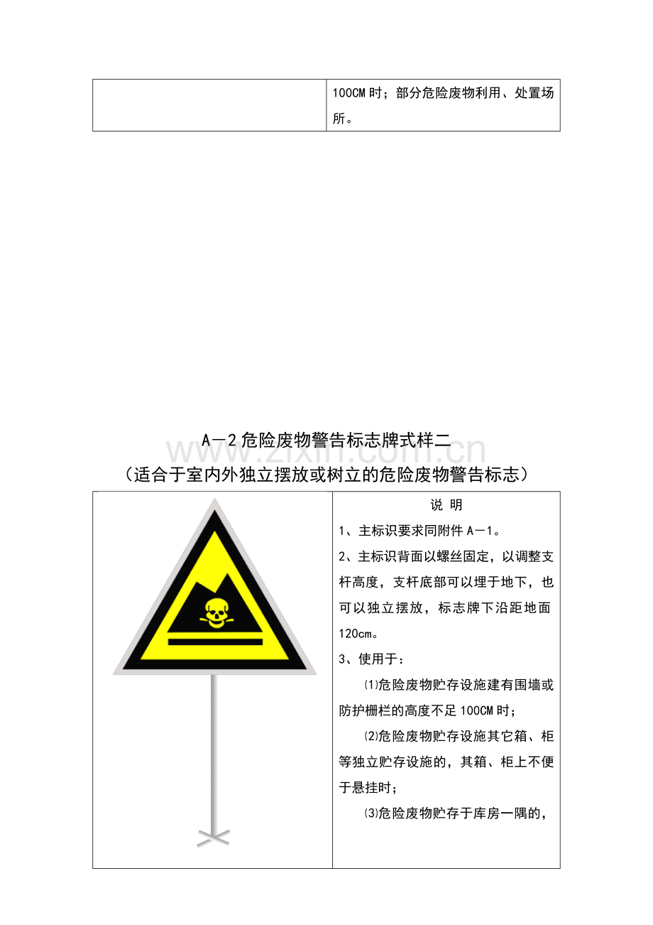 危险废物标志规范资料.doc_第2页
