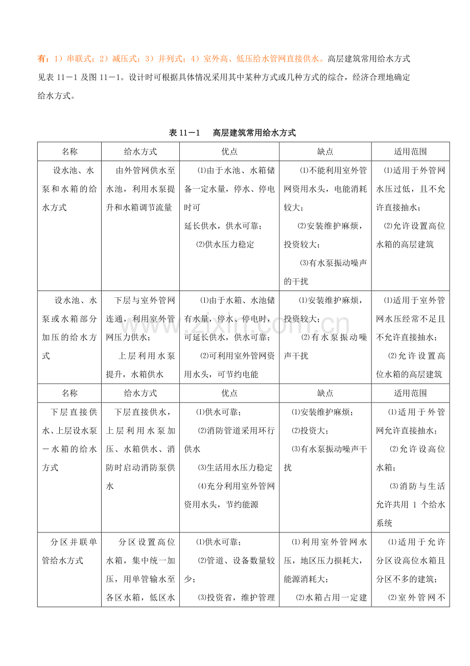 自编建筑给水排水工程设计.doc_第2页