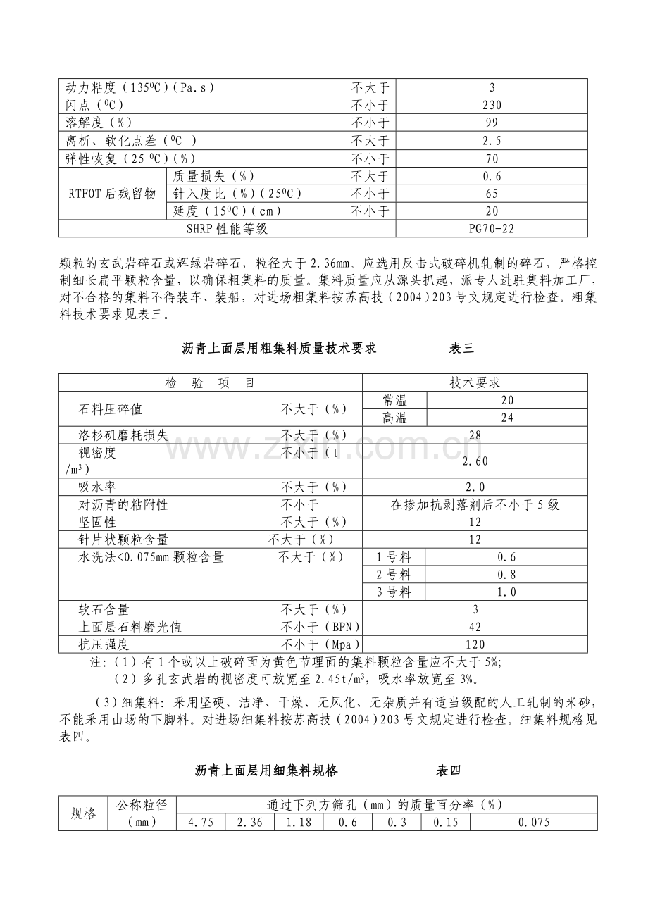 江苏省高速公路沥青路面上面层SBS改性沥青-AK-13S施工指导意见修订版苏高技200572号.doc_第2页