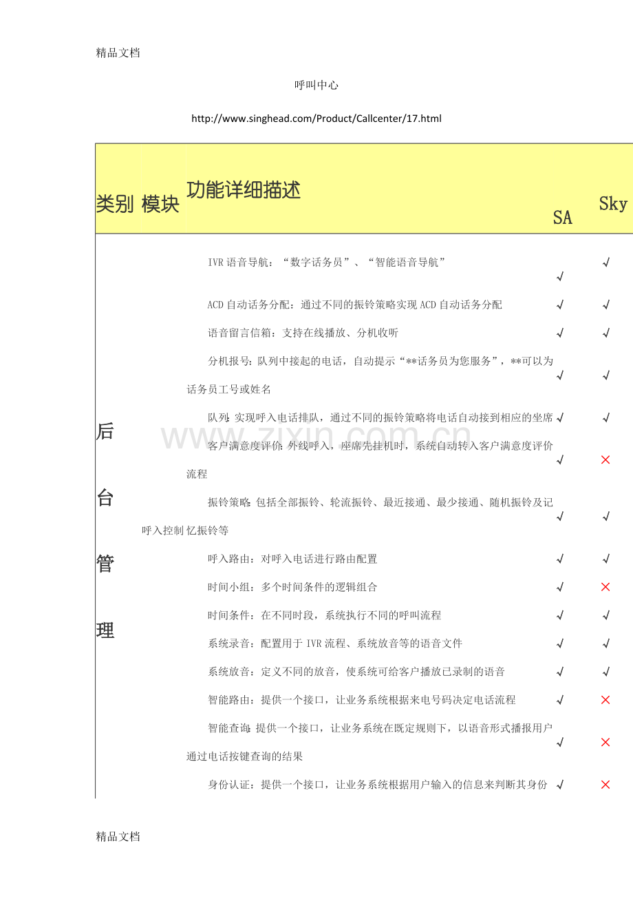 呼叫中心-深海捷教案资料.docx_第1页