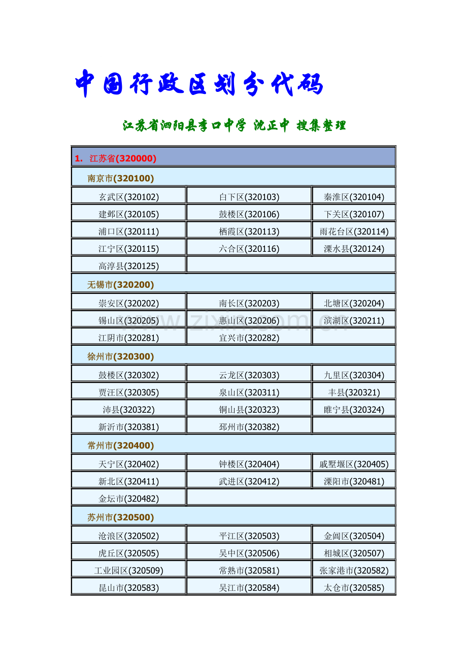 中国行政区划分代码.doc_第1页