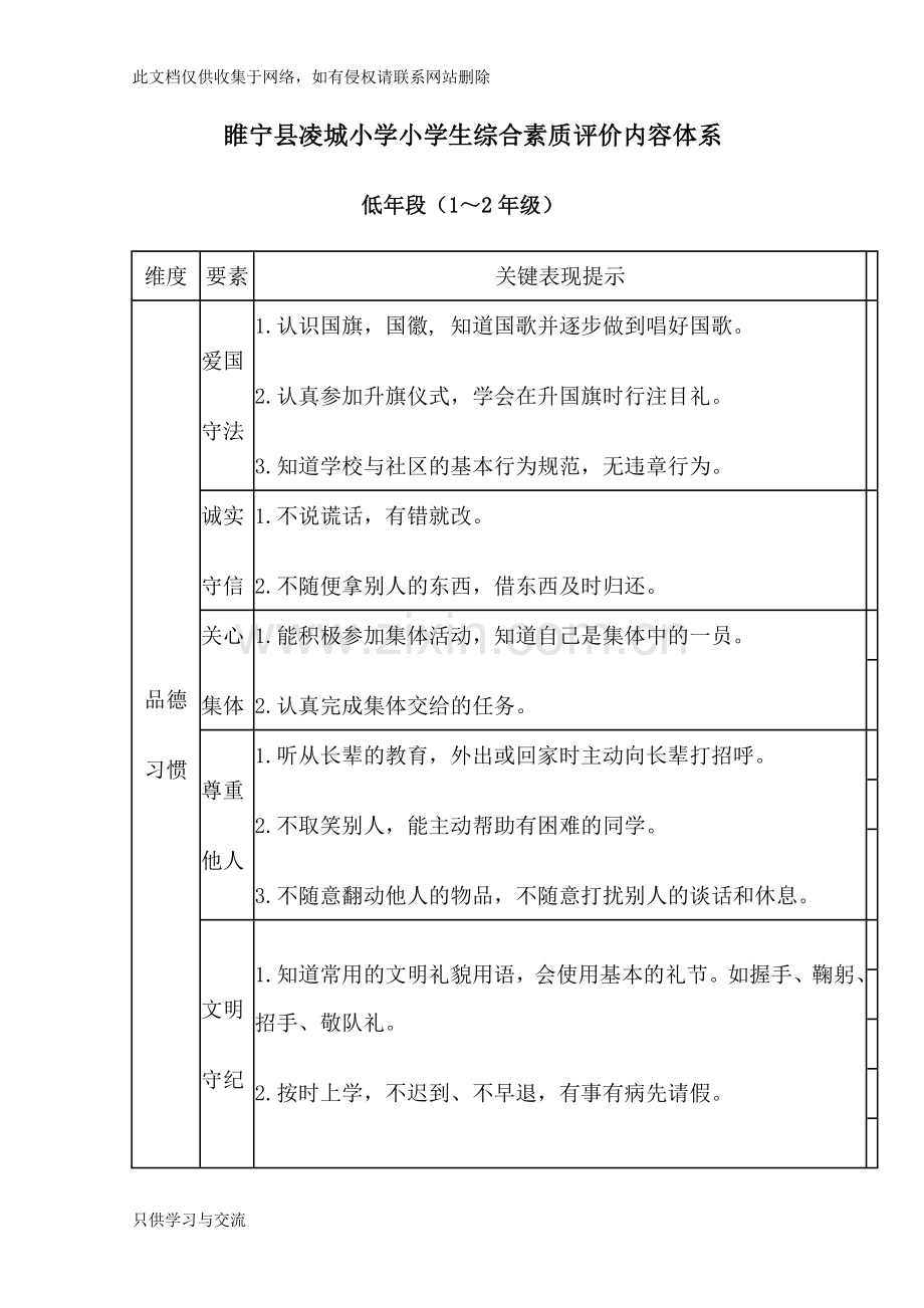 学生综合素质评价体系电子教案.docx_第1页