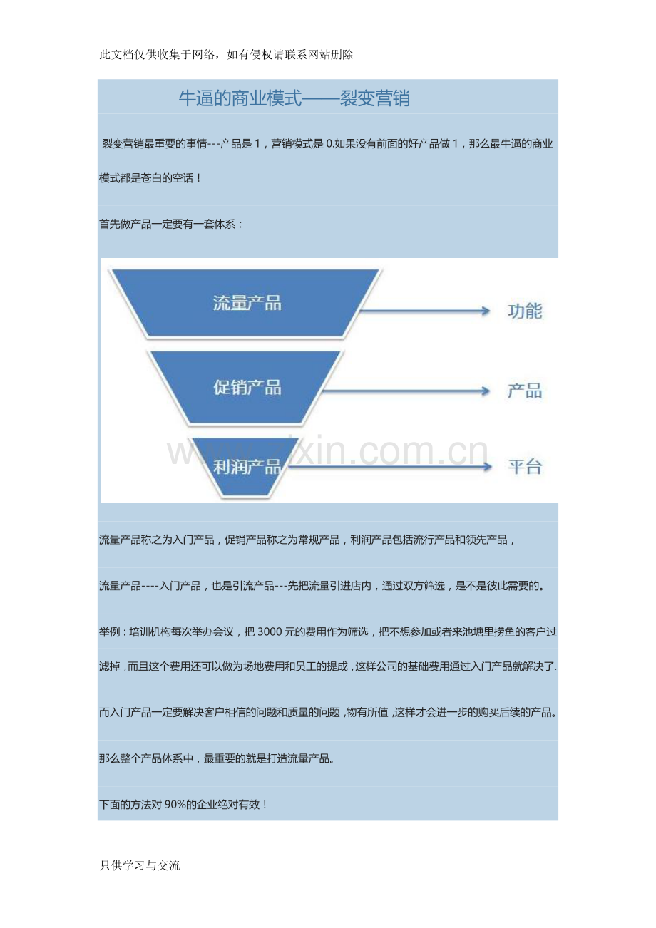 商业模式——裂变营销知识讲解.docx_第1页