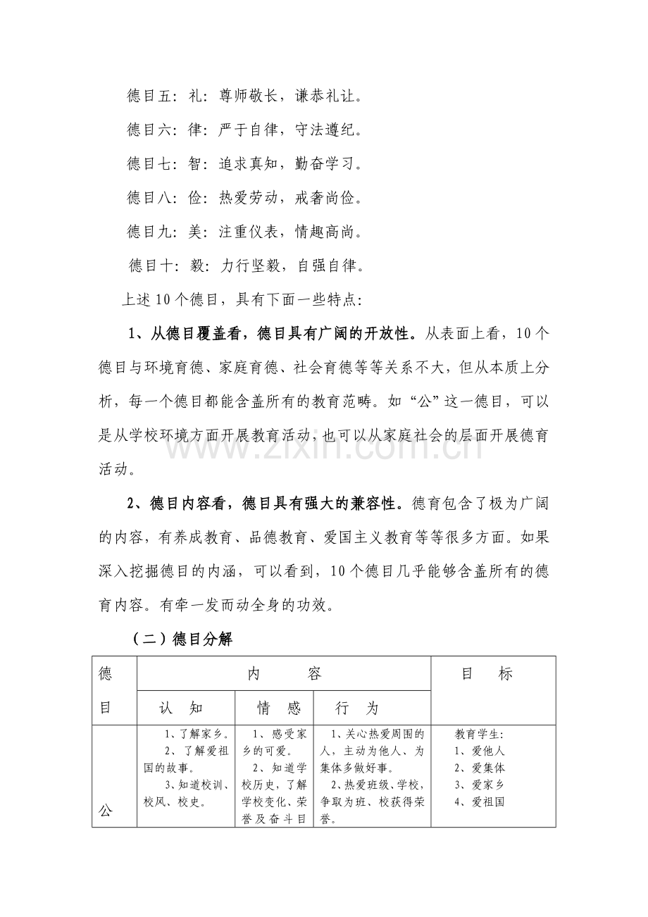 中职德育序列化和德育学分制建设的理论与实践.doc_第2页