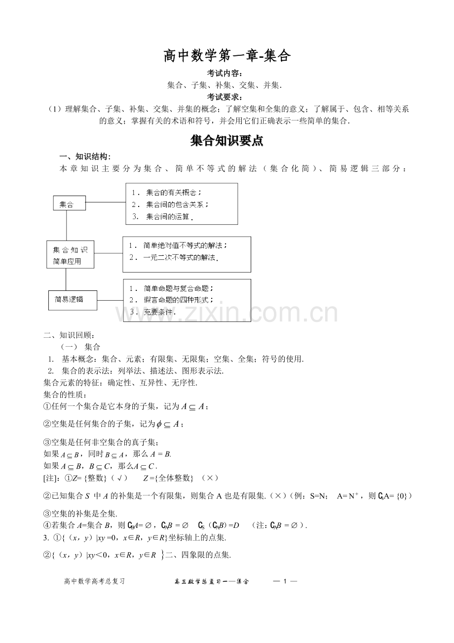 集合知识点归纳77818资料讲解.doc_第1页