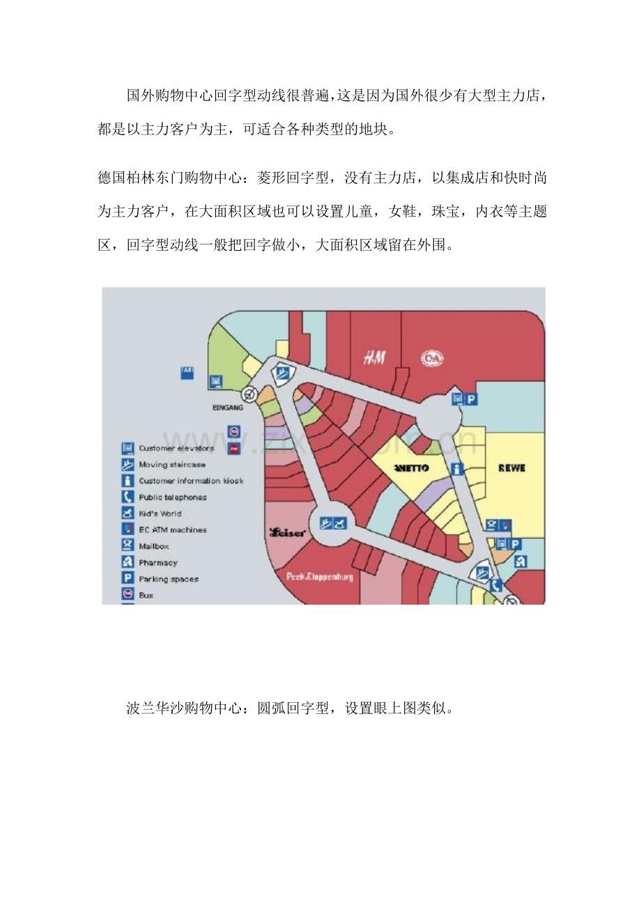 国外成功购物中心规划案例分析资料.doc_第2页