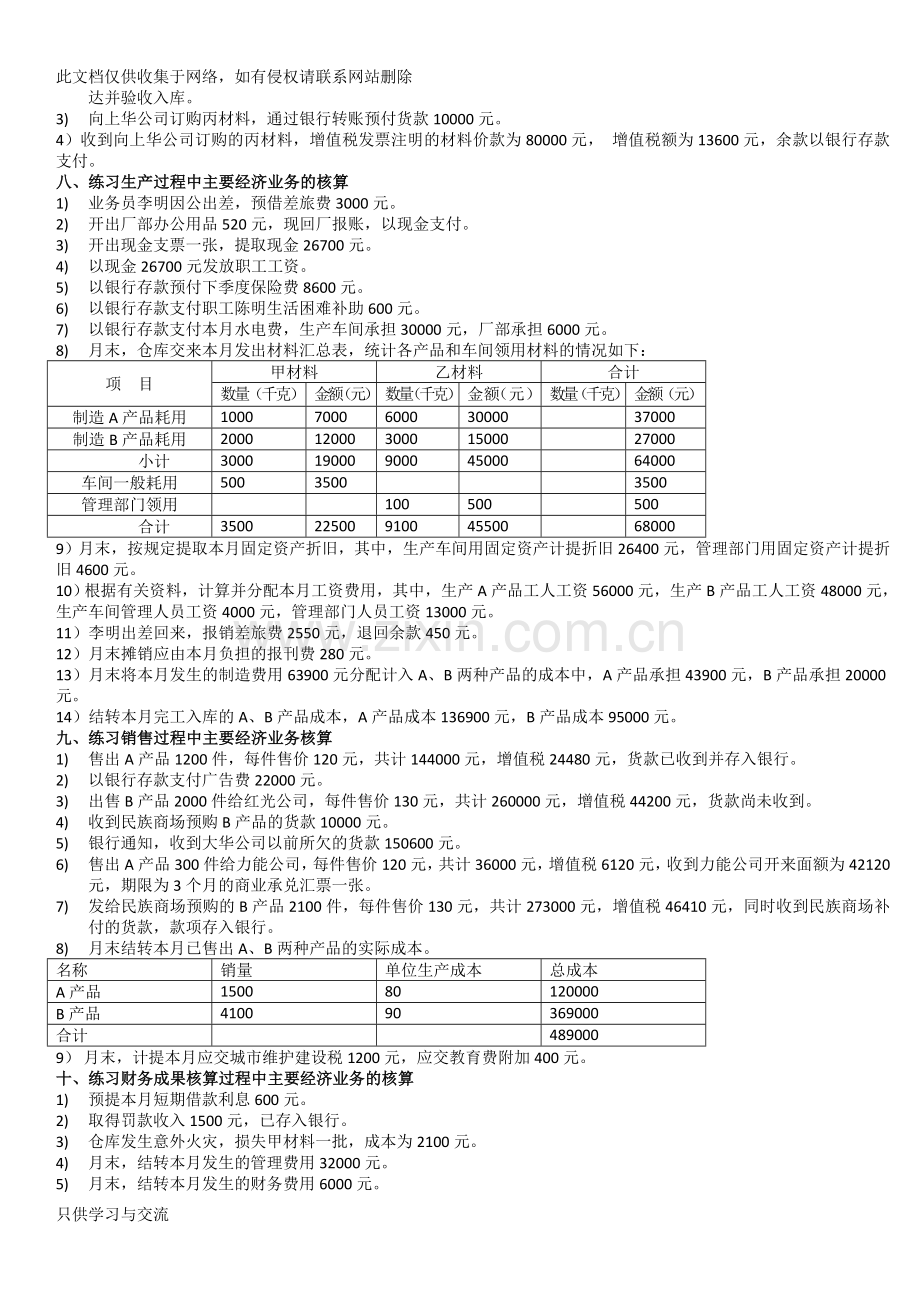 基础会计工业企业经济业务分录练习题资料.doc_第2页