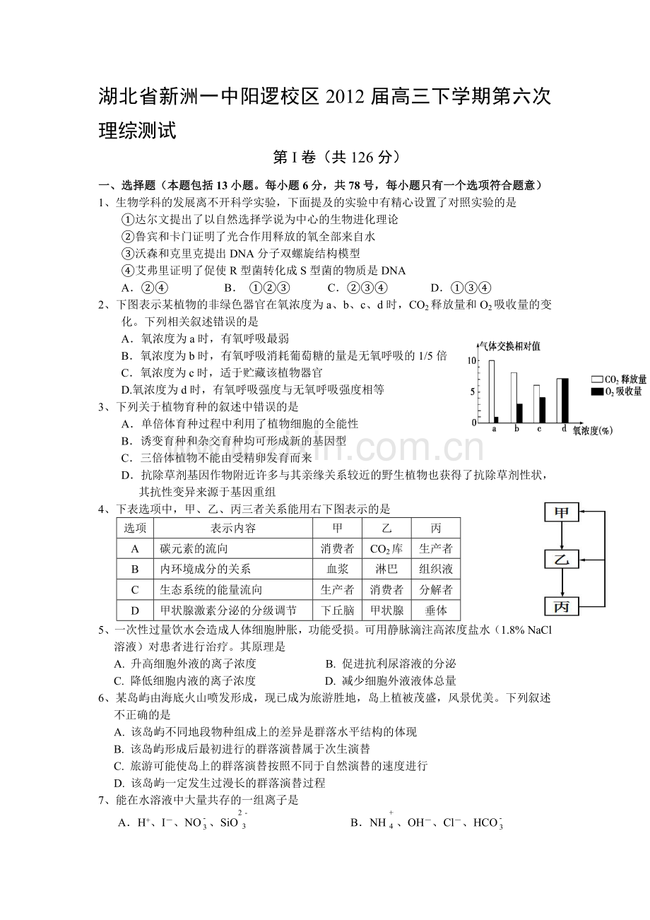 【恒心】【好卷速递】湖北省新洲一中阳逻校区届高三第六次理综测试收集资料.doc_第1页