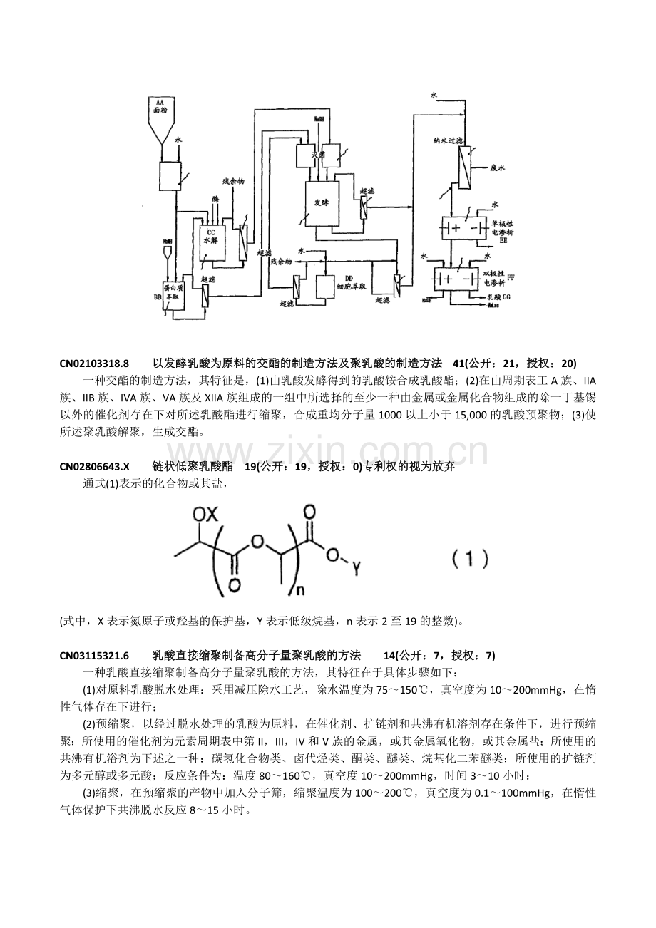 聚乳酸中国合成专利分析.doc_第2页