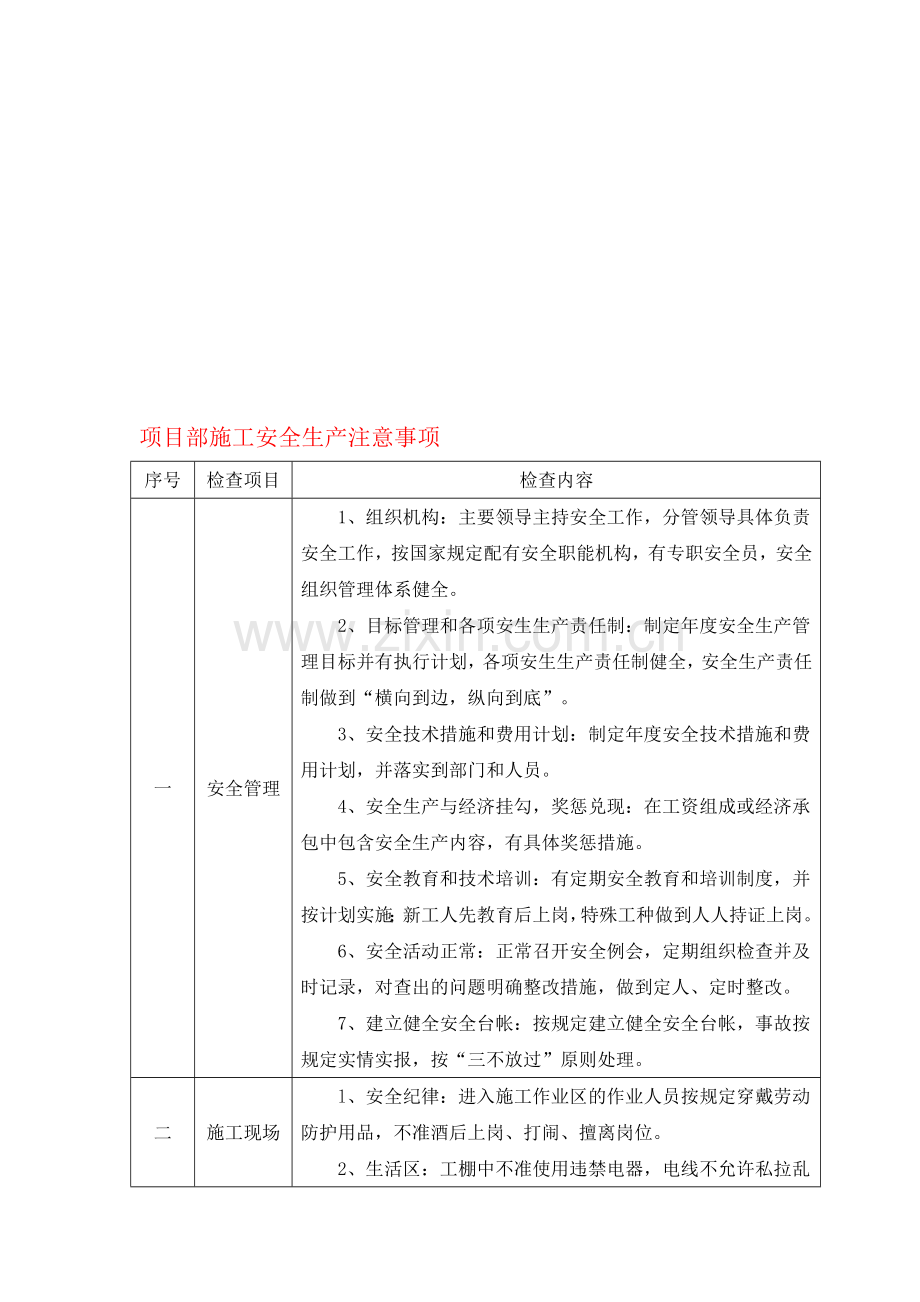 项目部施工安全生产注意事项.doc_第1页